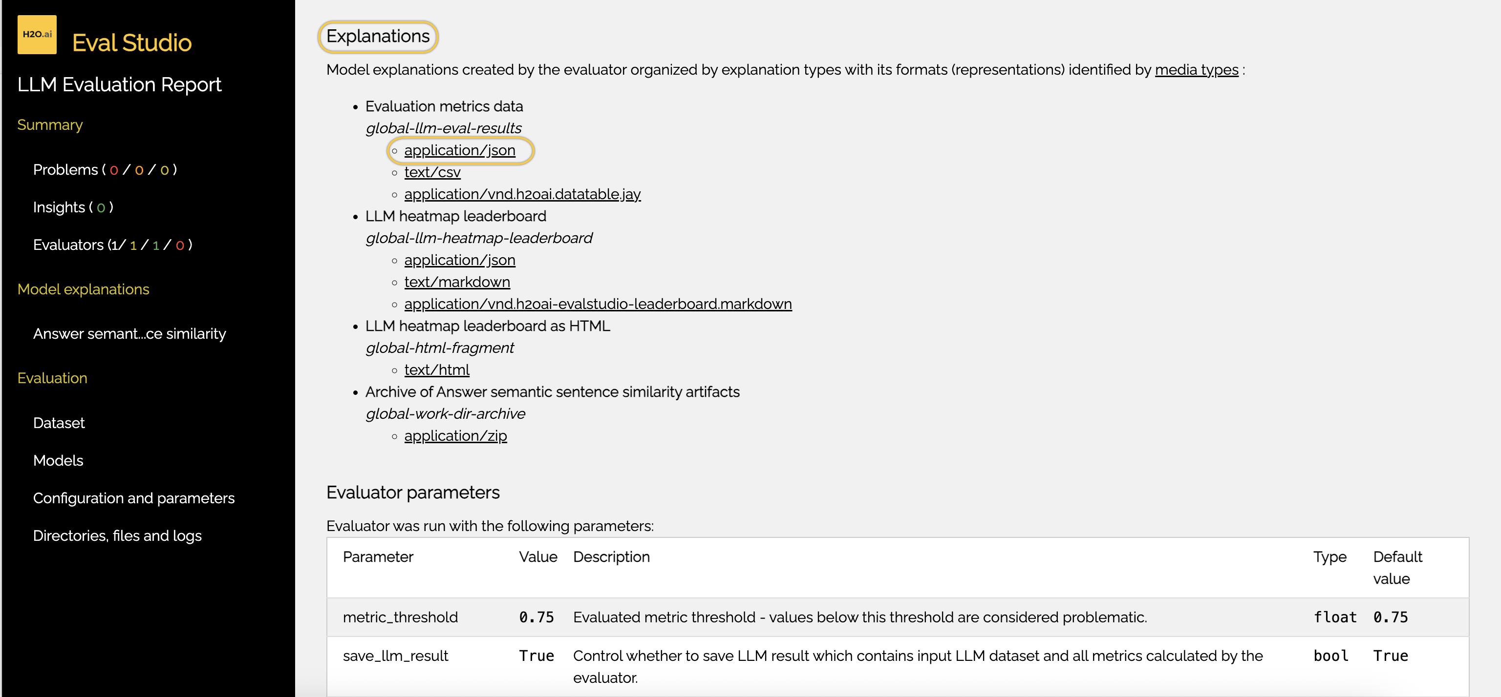 Evaluations metrics data