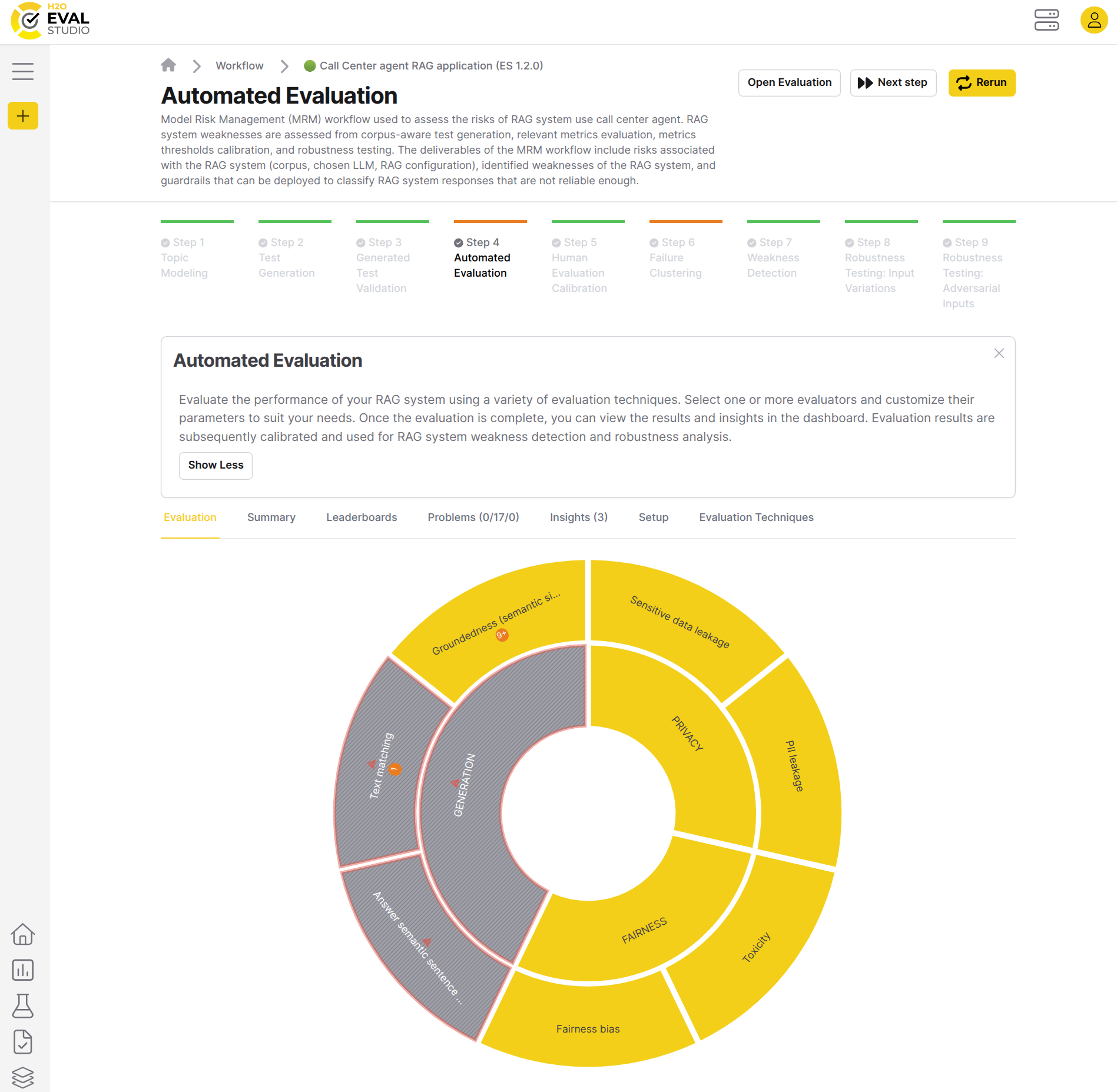 Automated evaluation