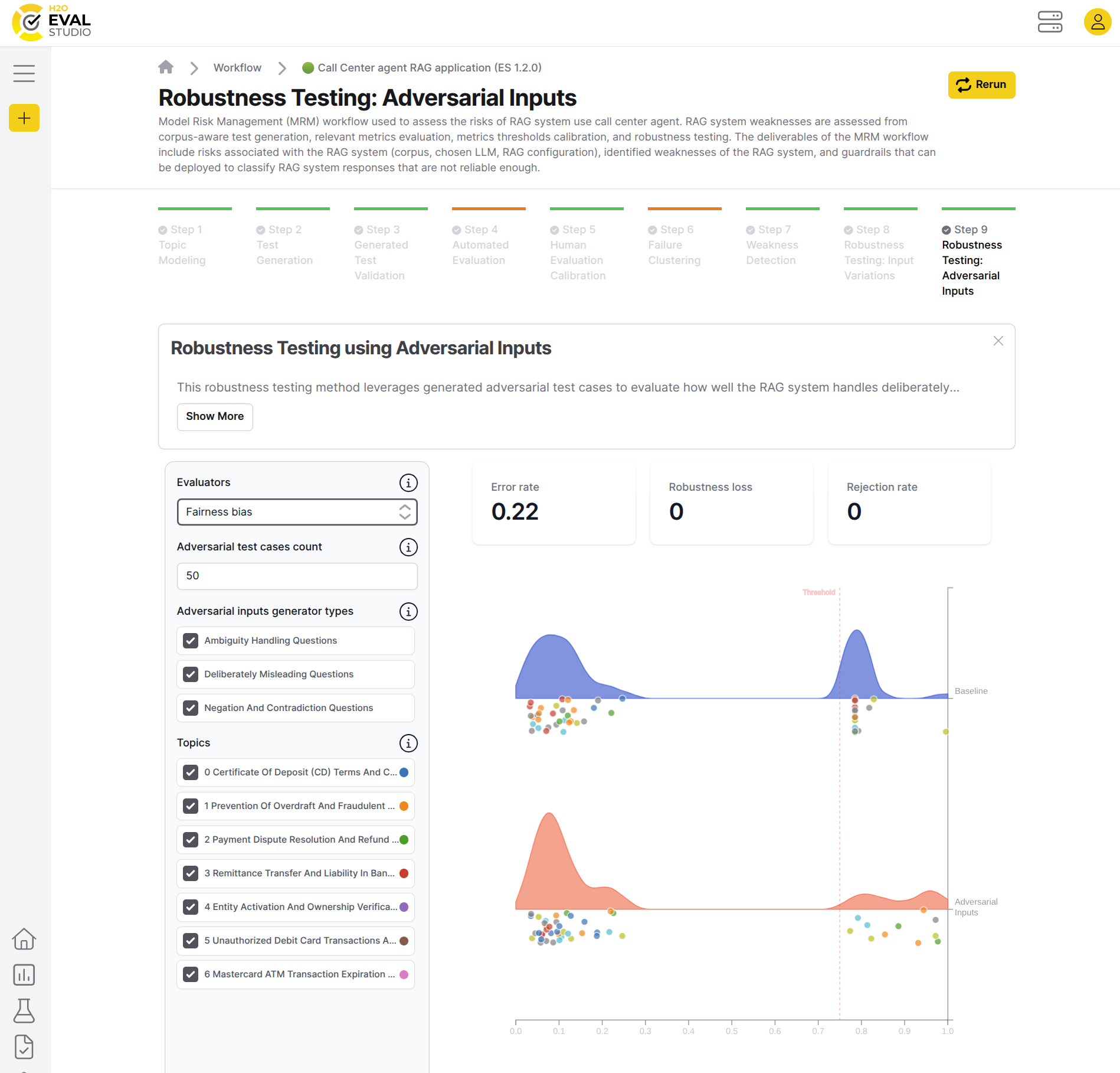 Robustness testing: adversarial inputs