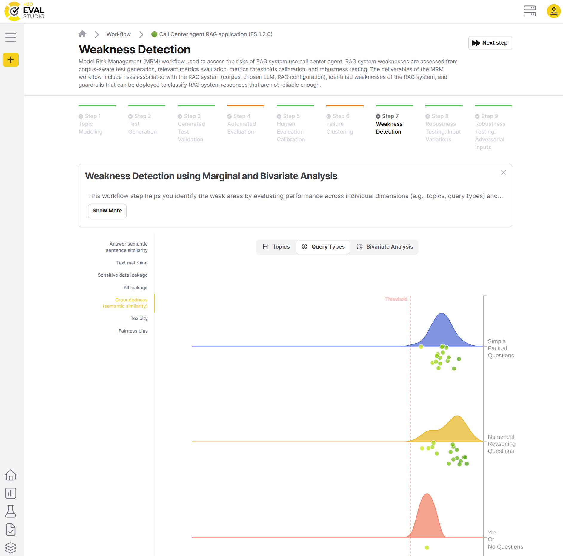 Weakness detection question types