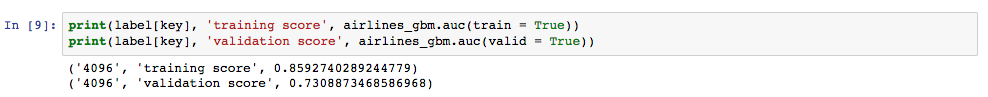 Print the AUC scores for training and validation data
