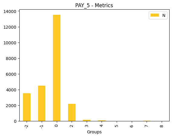 ../_images/notebooks_h2o-sonar-dai-rest-models_4_108.png