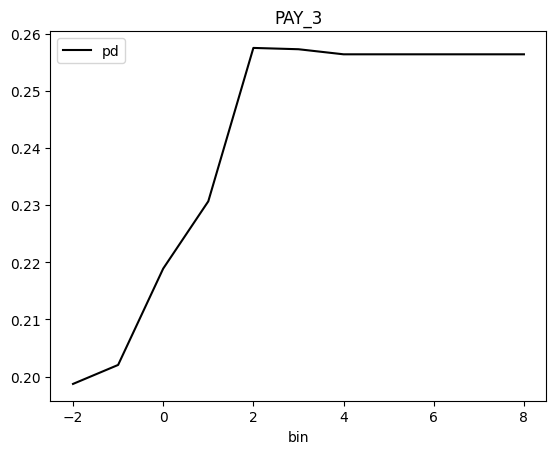 ../_images/notebooks_h2o-sonar-dai-rest-models_4_158.png