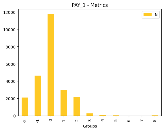../_images/notebooks_h2o-sonar-dai-rest-models_4_42.png