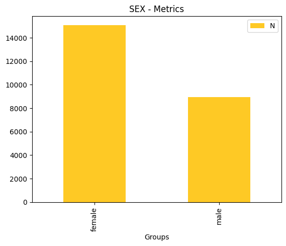 ../_images/notebooks_h2o-sonar-dai-rest-models_4_53.png