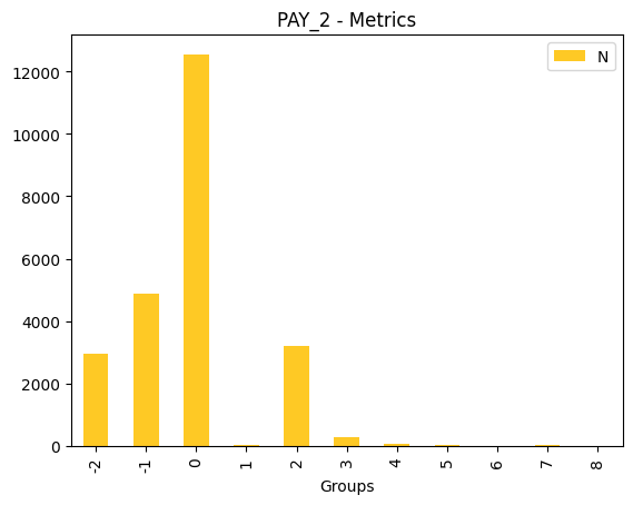 ../_images/notebooks_h2o-sonar-dai-rest-models_4_97.png