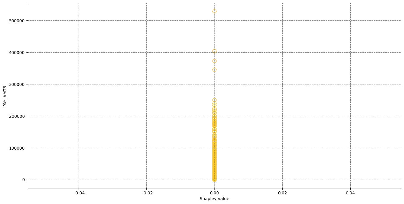 ../_images/notebooks_h2o-sonar-h2o3-models_10_135.png