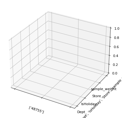 ../_images/notebooks_h2o-sonar-model-validation-explainers_50_0.png