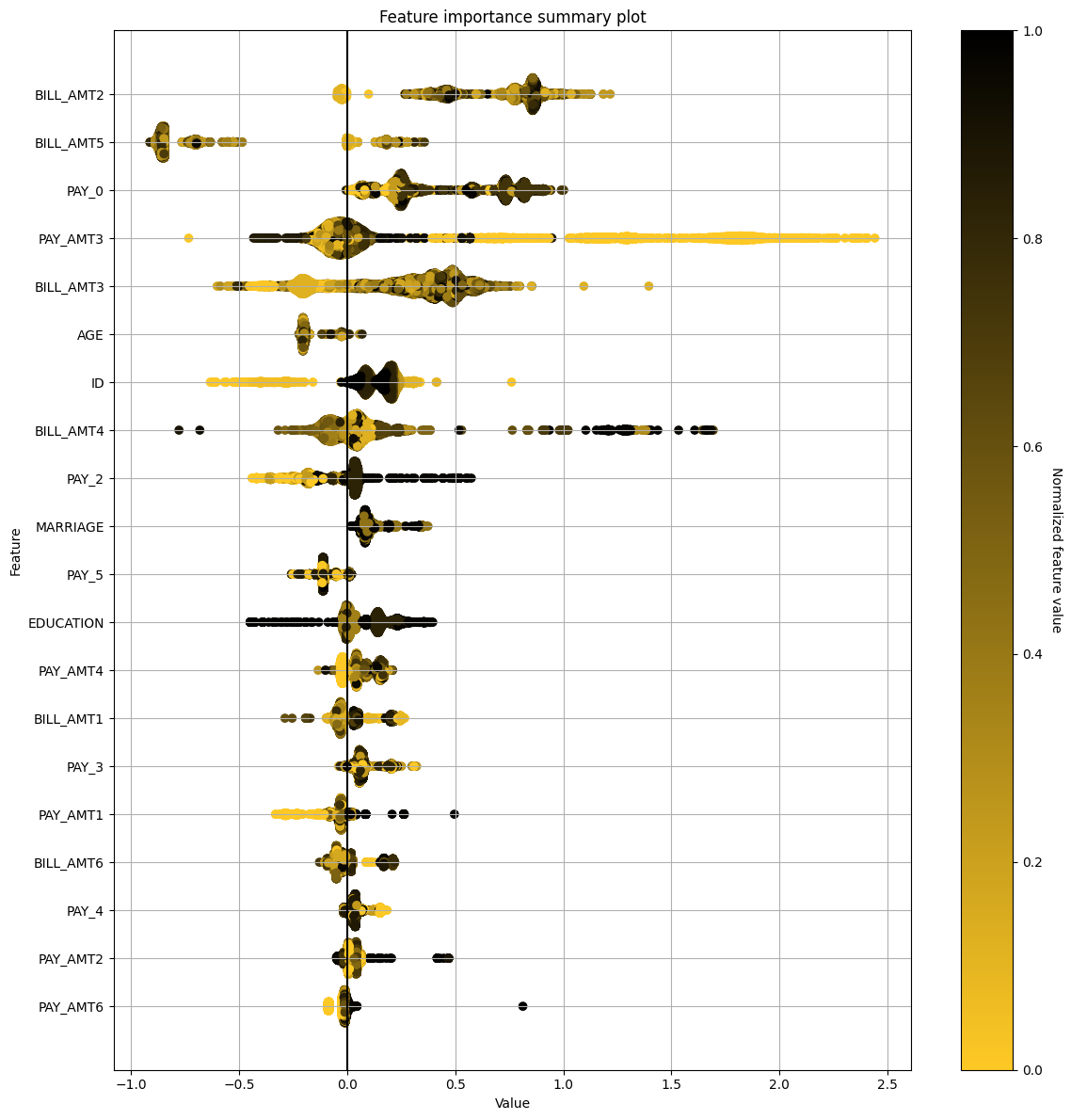 ../_images/notebooks_h2o-sonar-pickled-models_6_155.png
