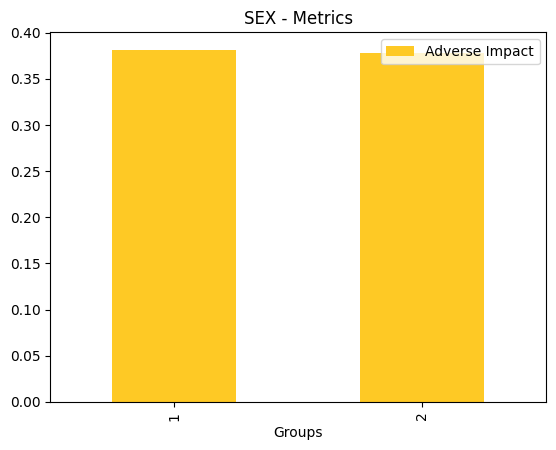 ../_images/notebooks_h2o-sonar-pickled-models_6_92.png