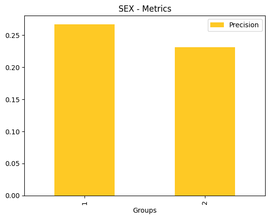 ../_images/notebooks_h2o-sonar-pickled-models_6_95.png