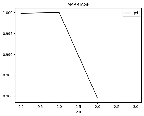 ../_images/notebooks_h2o-sonar-sklearn-models_5_160.png