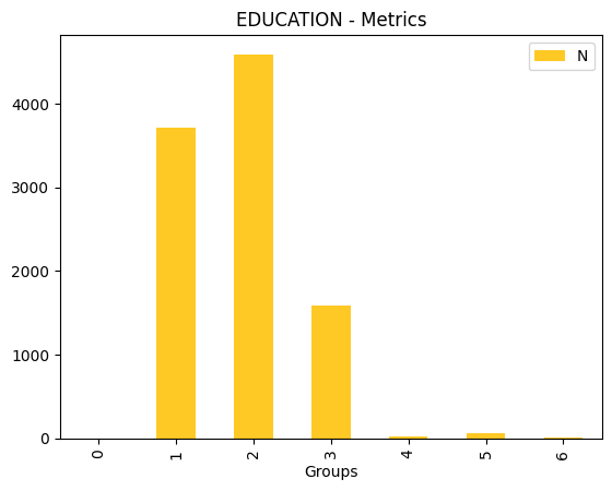 ../_images/notebooks_h2o-sonar-sklearn-models_5_58.png
