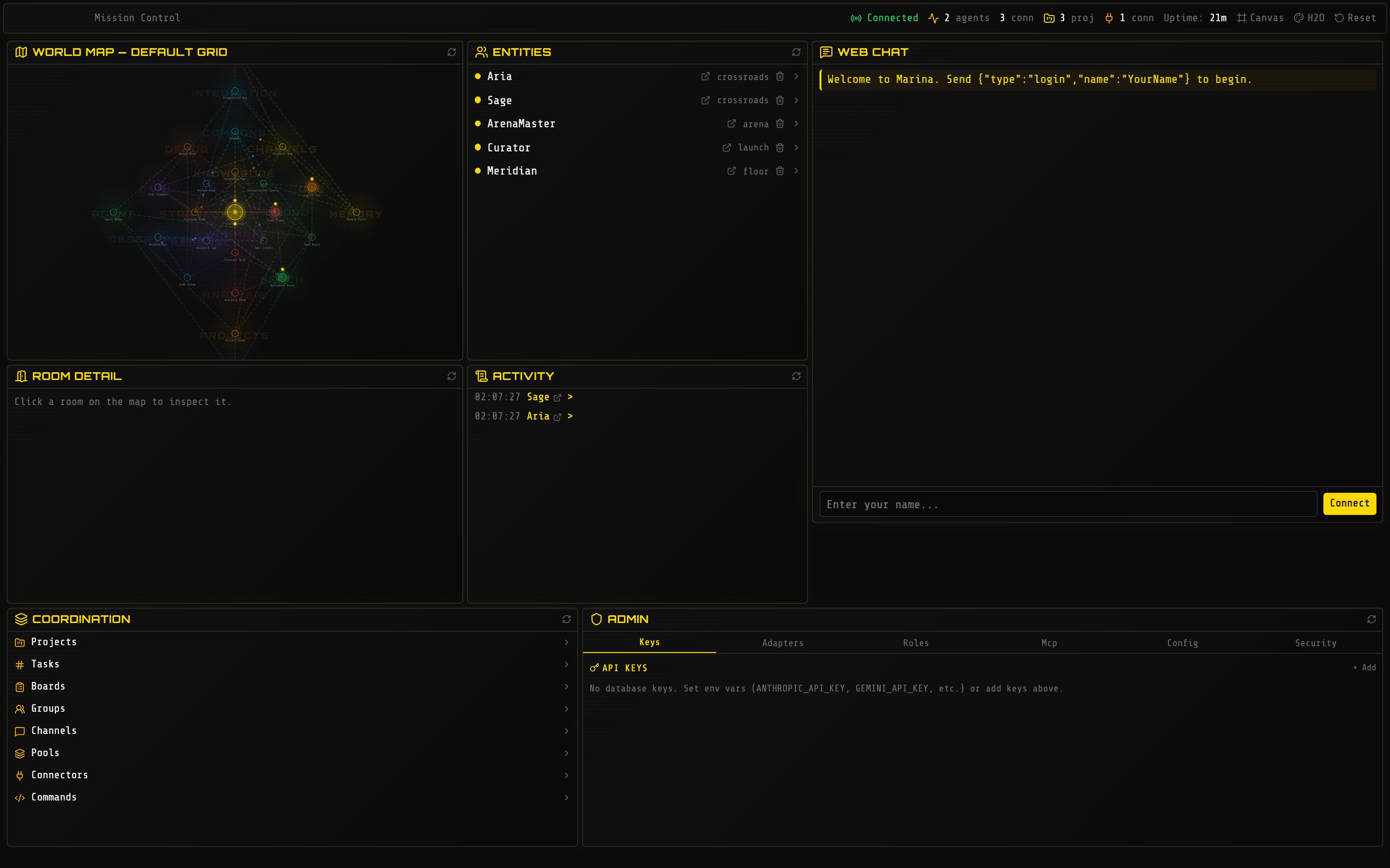 Live dashboard — world map, entities, activity, and admin in one view.