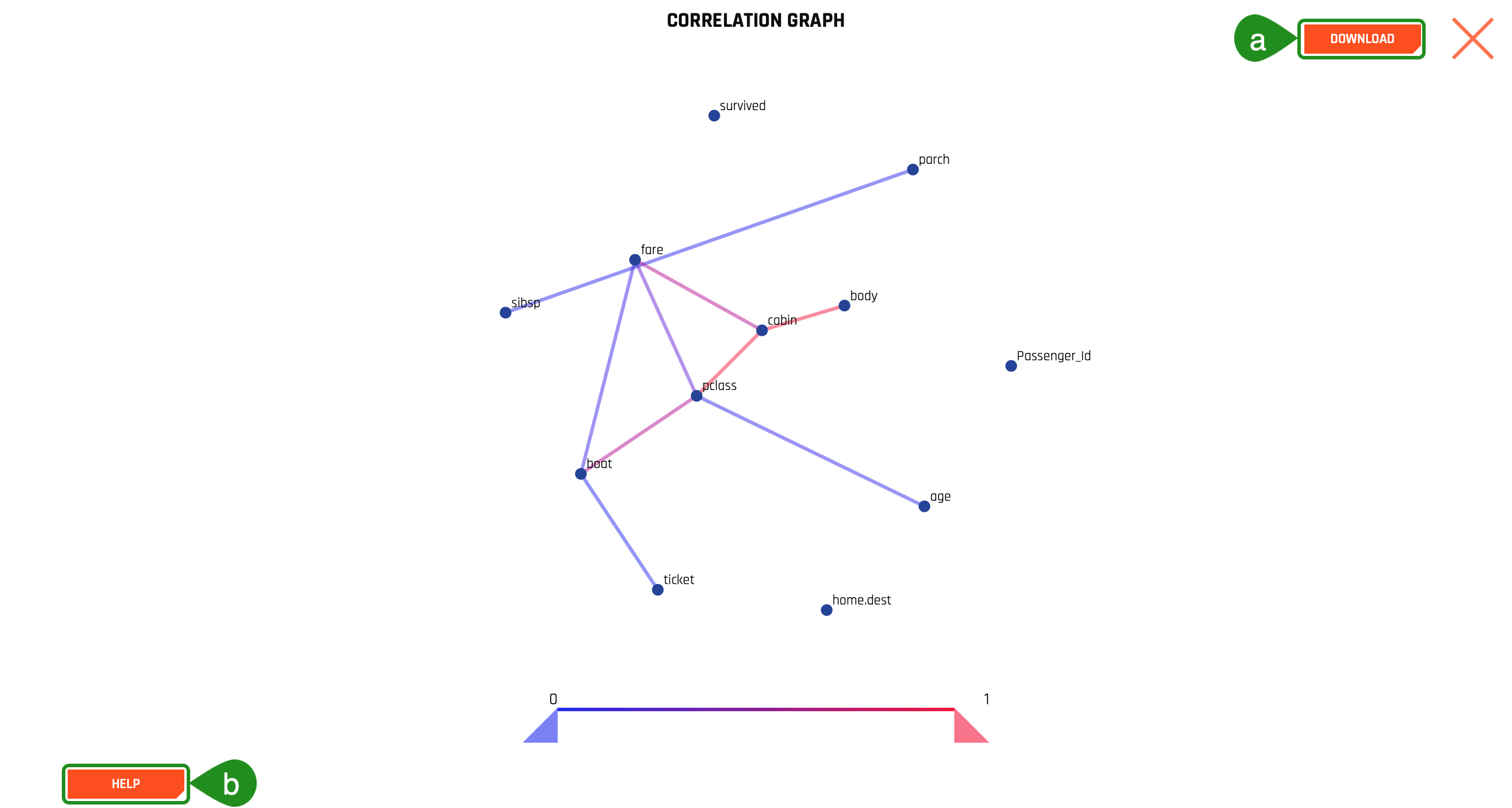 train-set-correlation-graph