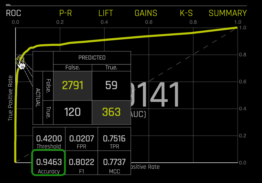 exp4-accuracy