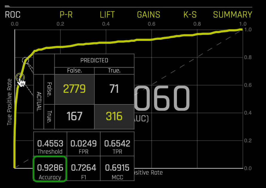 exp3-accuracy