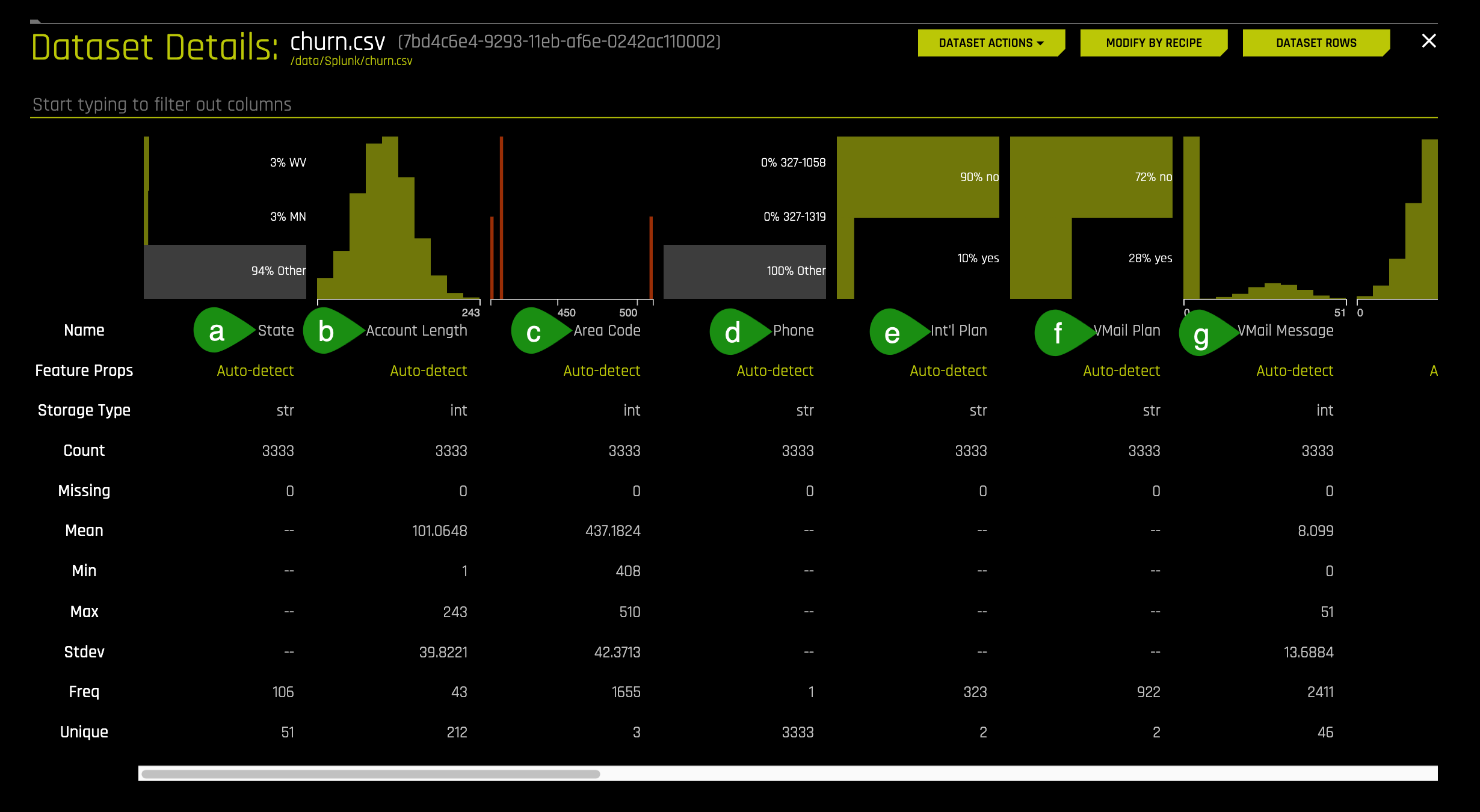 customer-churn-detail-page