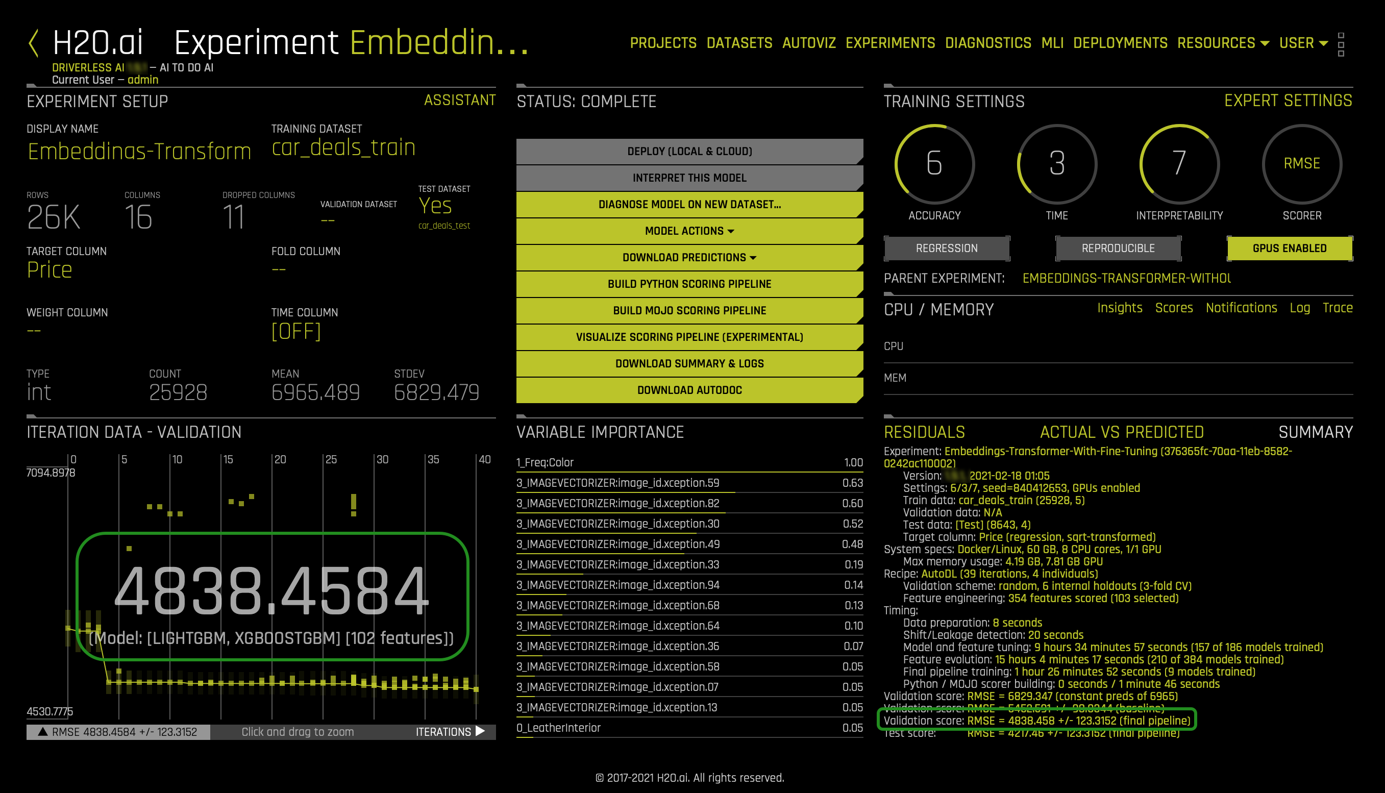 finish-experiment-car_deals_with_fine_tuning