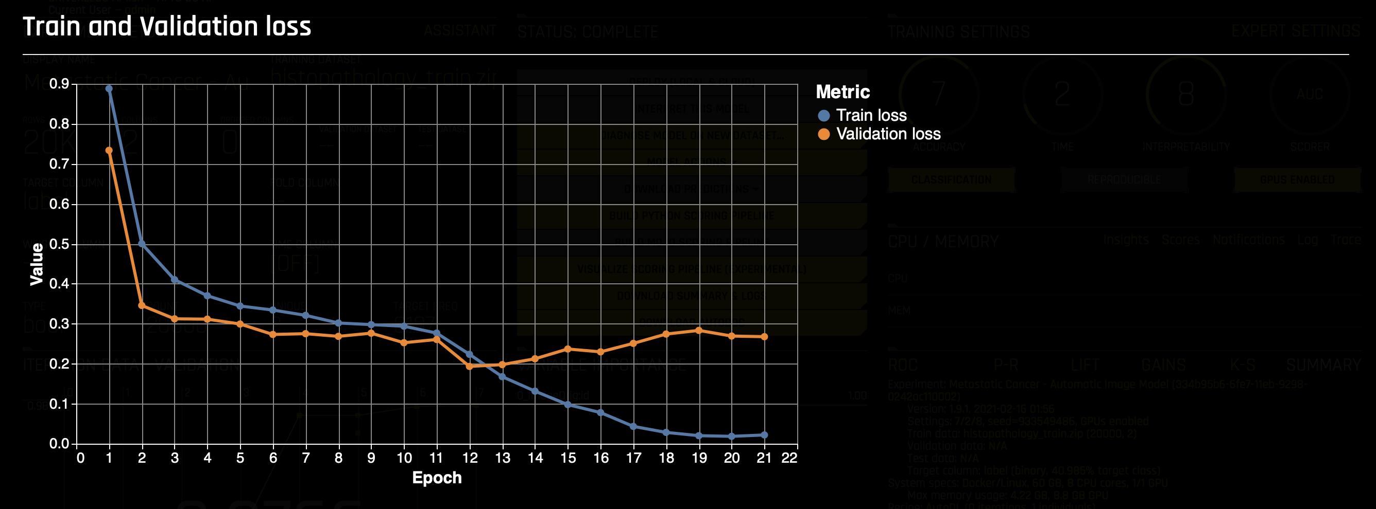 train-and-validation-loss-graph(by epoch)