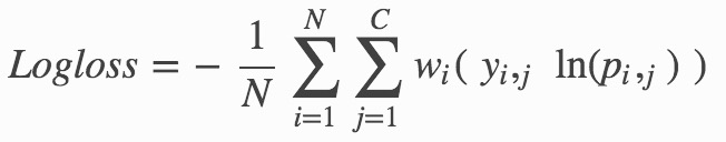logloss-multiclass-classification-equation