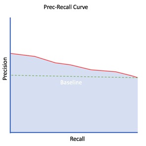 prec-recall-07