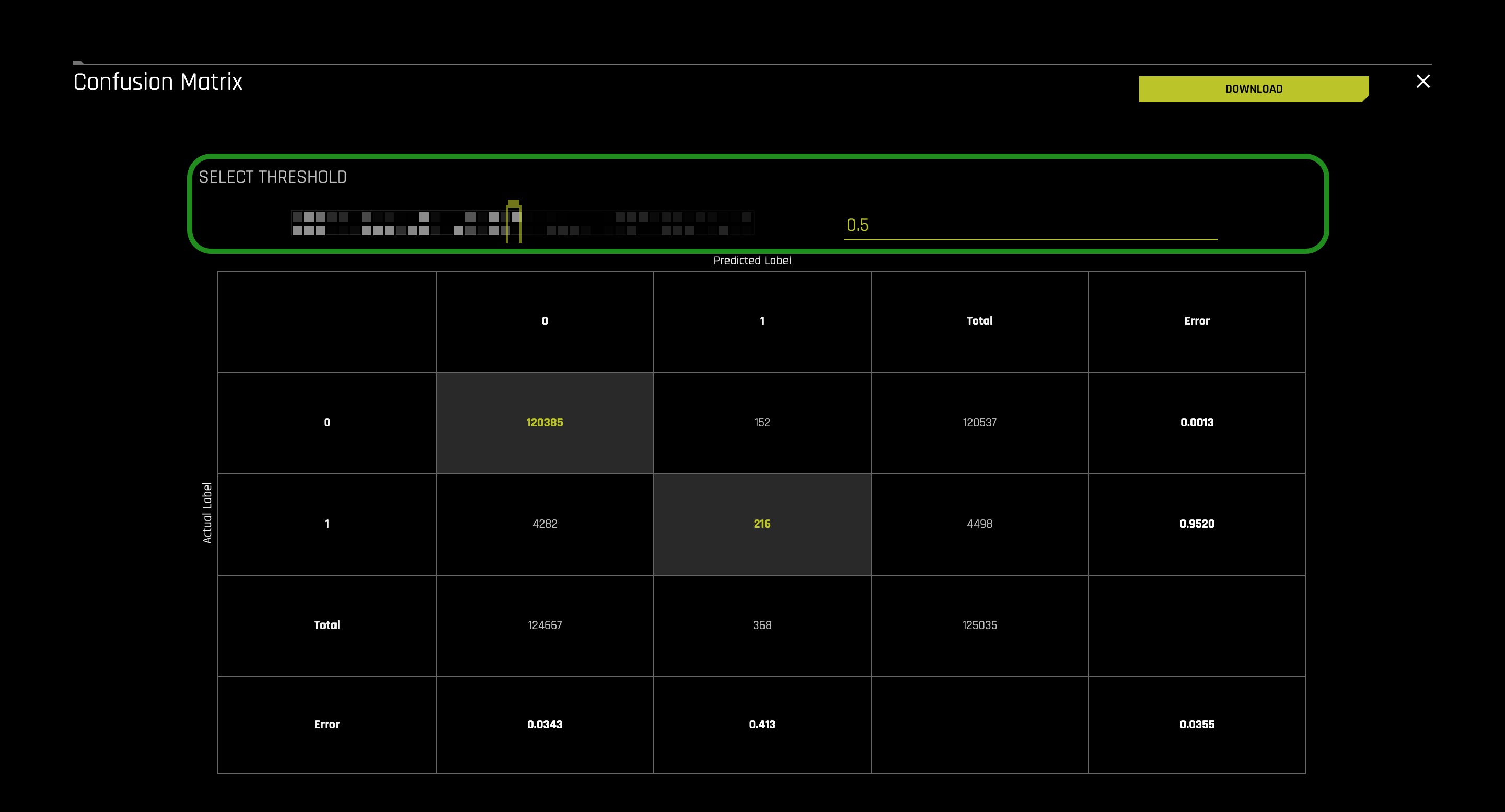 diagnostics-confusion-matrix-0