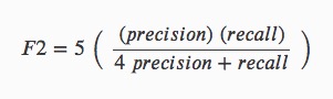 f2-score-equation