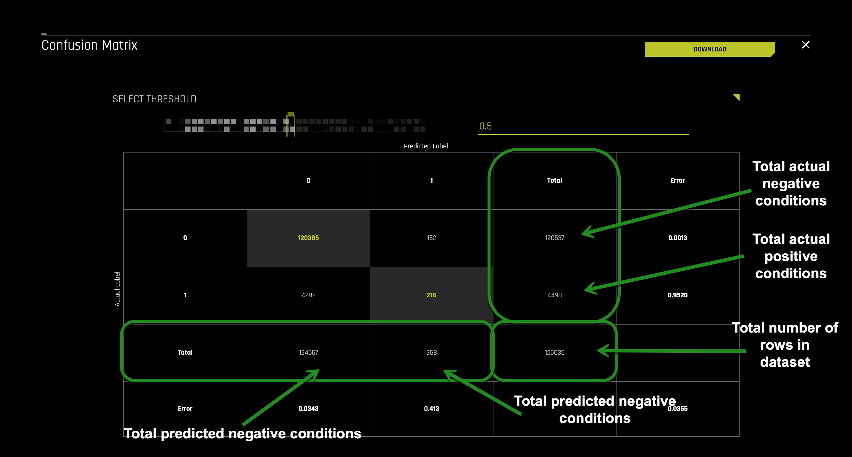 diagnostics-confusion-matrix-3