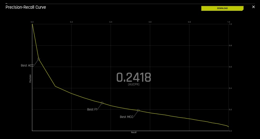 diagnostics-pr-curve