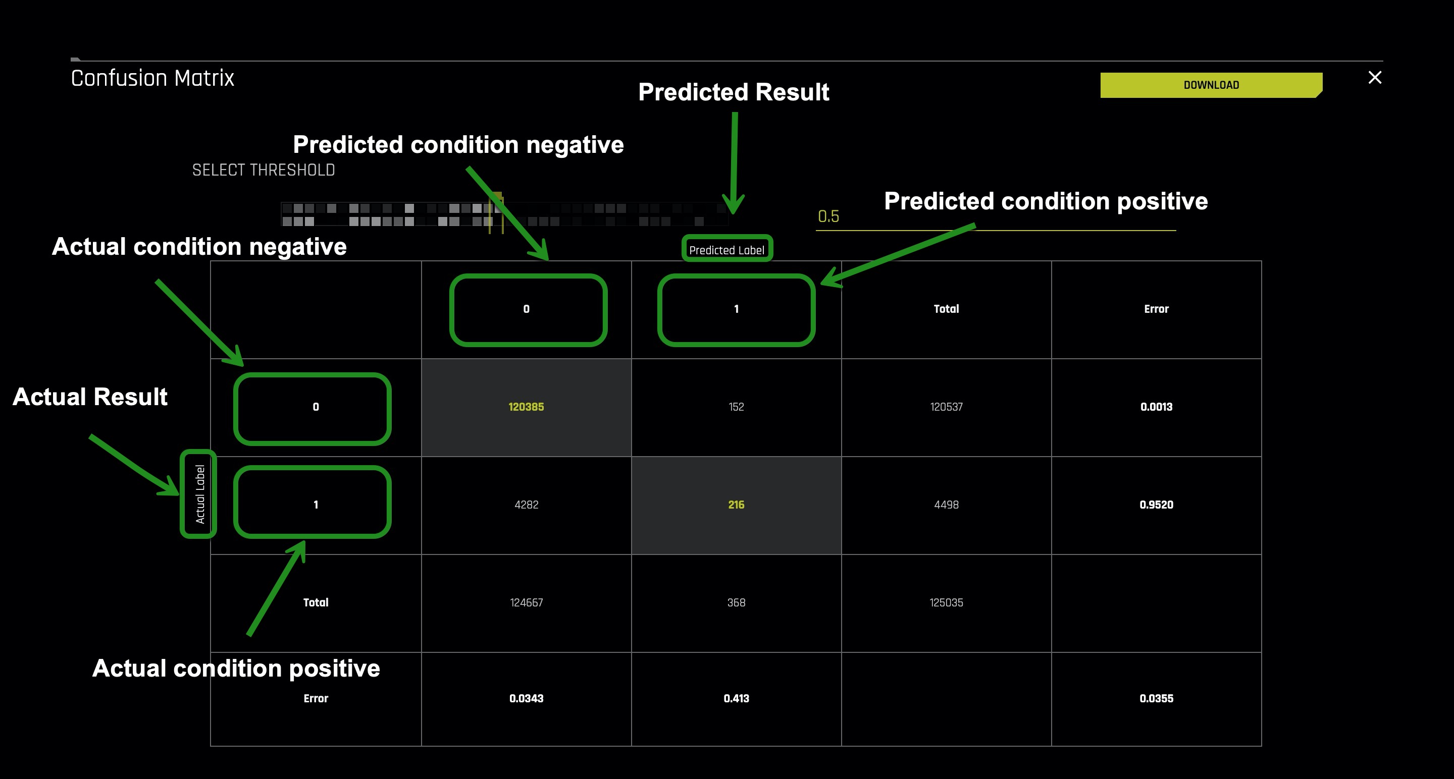 diagnostics-confusion-matrix-1