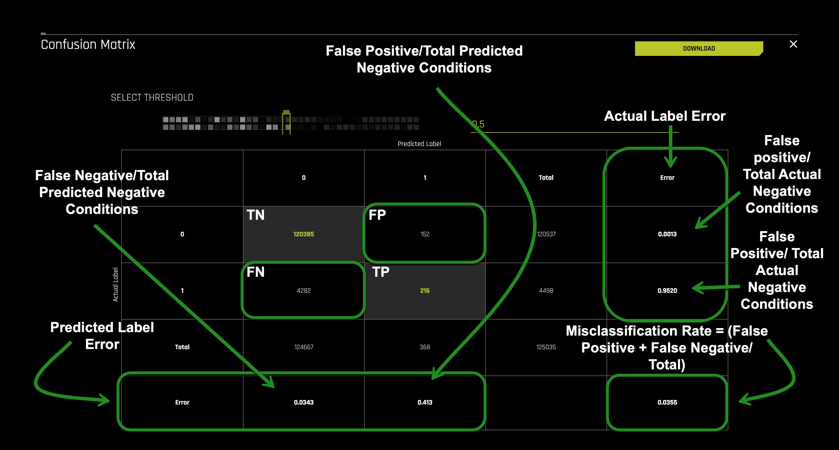 diagnostics-confusion-matrix-4