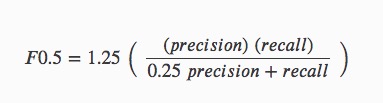 f05-score-equation
