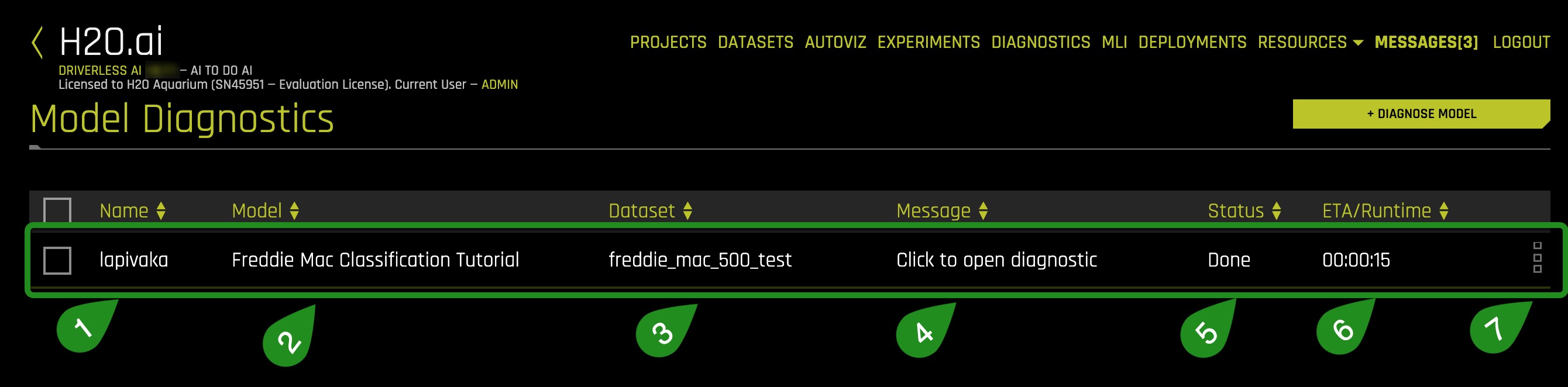 new-model-diagnostics