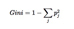 gini-index-formula