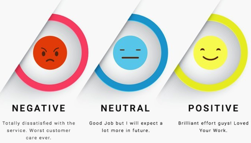 natural-language-processing-sentiment-analysis