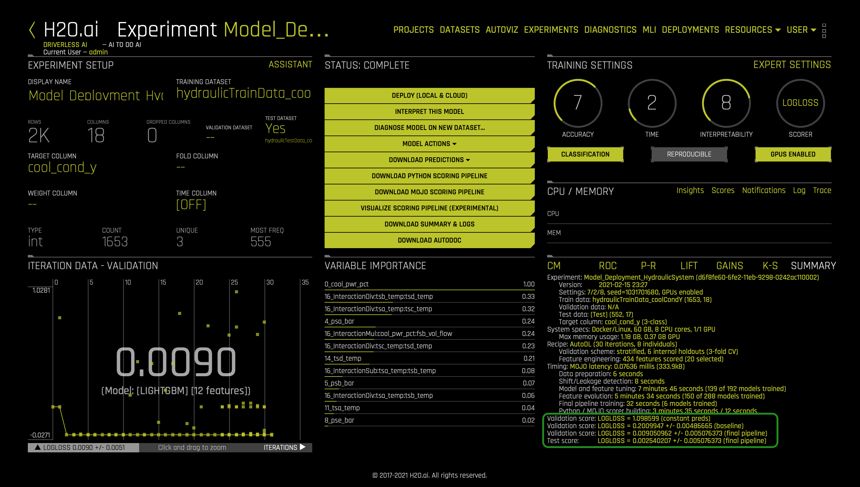 Experiment Dashboard