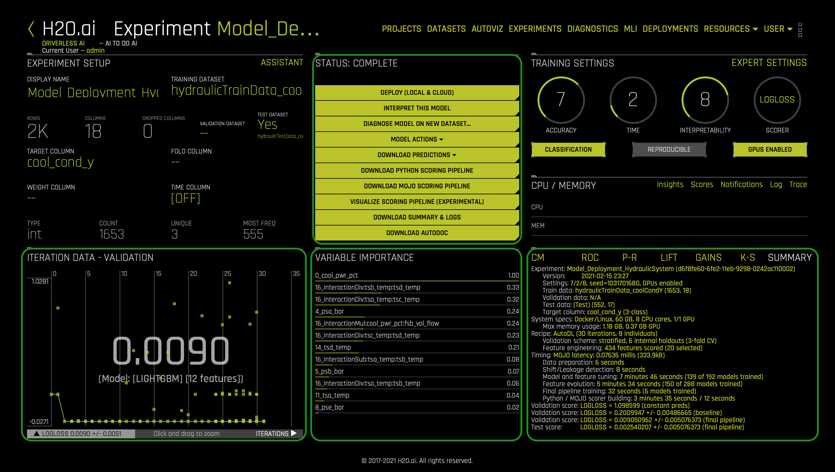 Experiment Dashboard