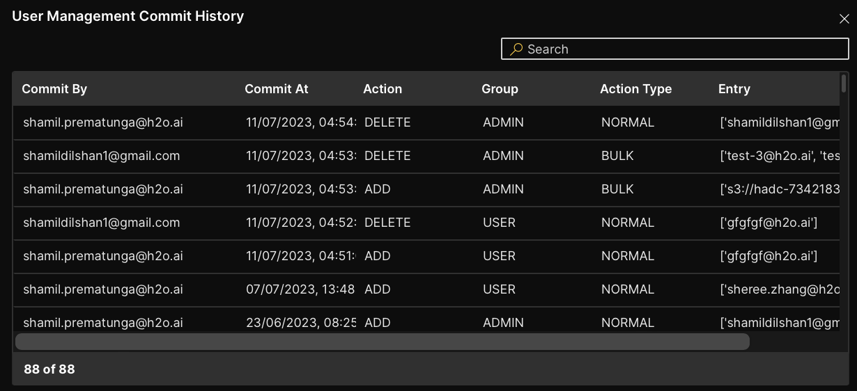 User management commit history